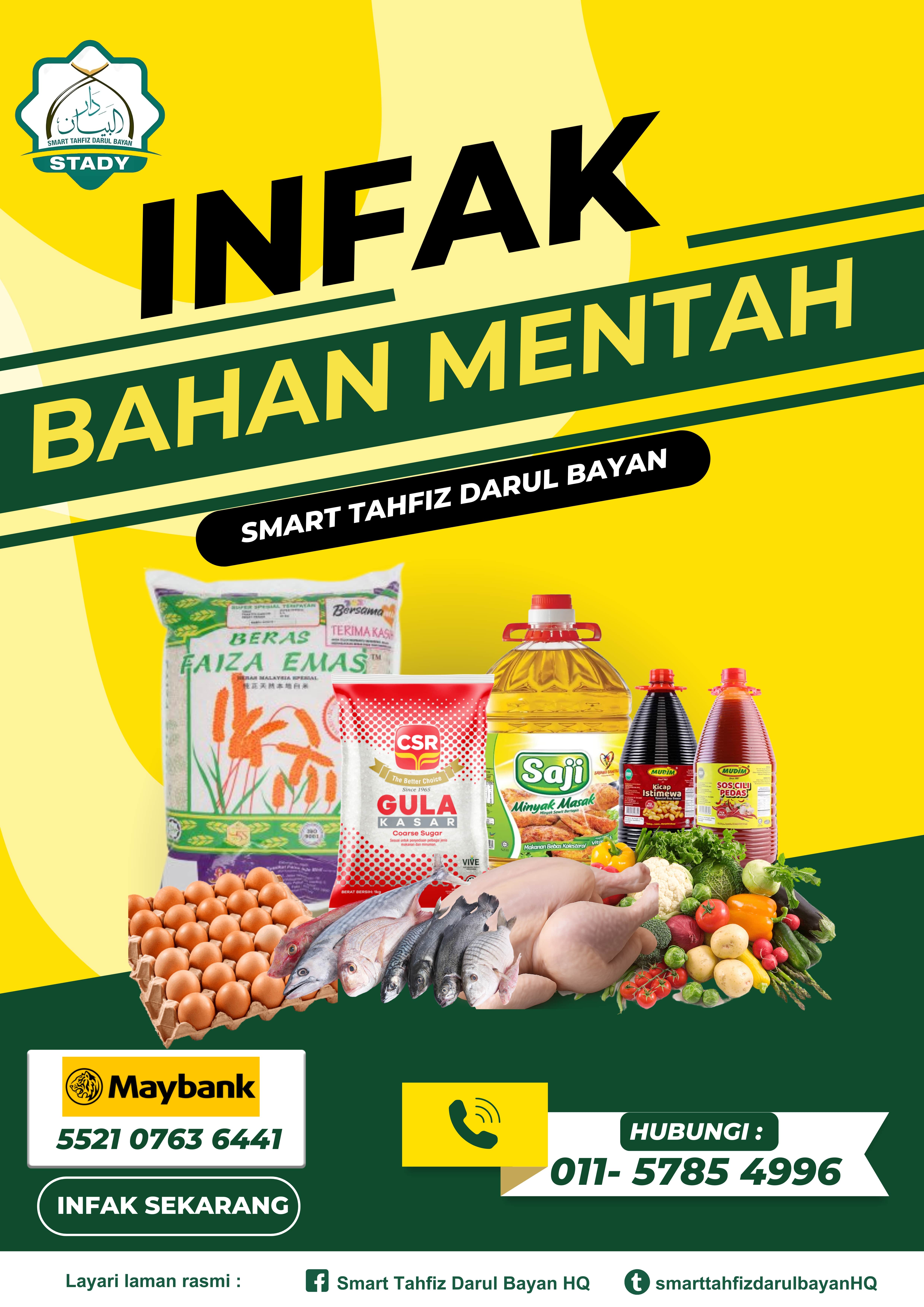 Infak barang mentah-min (1)